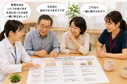 一緒に決める