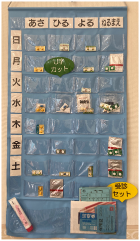 錠剤・粉薬・受診用品をまとめられる一般的なお薬カレンダー